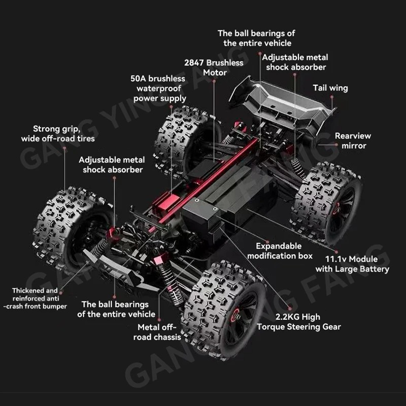 1:14 Ratio 80 Kilometers Per H - Rc Hobby Grade Cars recension och pris