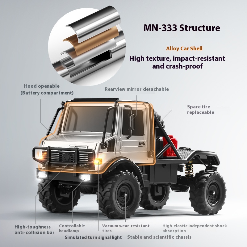 MN333 RC Car Unimog U4000 2.4G - Rc Hobby Grade Cars recension och pris