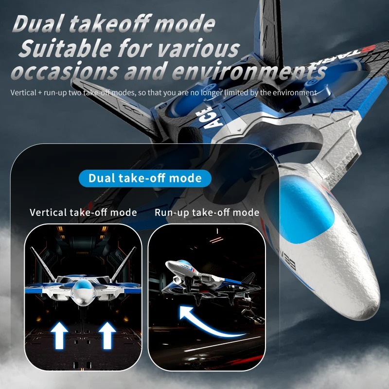 RC Plane Aero Jet Dron Remote  - Rc Hobby Experts recension och pris